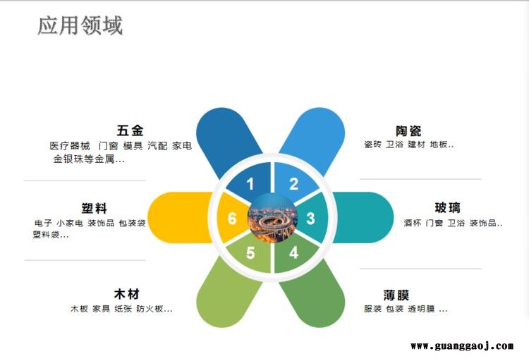 易铭陶瓷打码机 EM20不锈钢紫外激光打标机图3