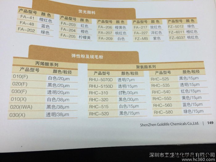 供应新老海FA-207荧光粉等系列