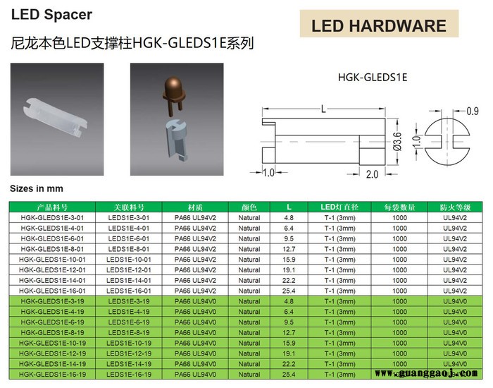 HL环保尼龙原色LED间隔柱HGK-GLEDS1E系列,导光LED柱,支撑架,二极管支撑柱,支撑高度4.8~25.4MM图3