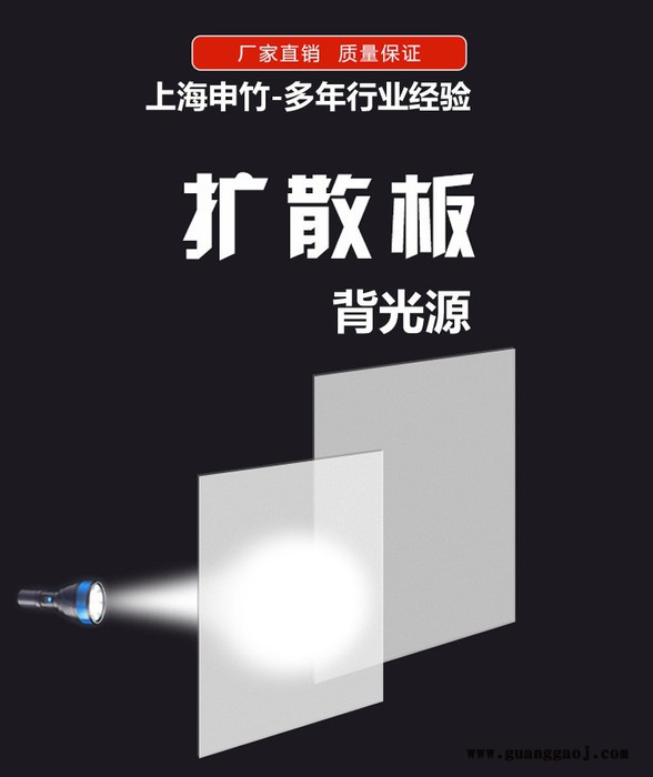 亚克力雕刻切割激光打点导光板LED吸顶吊灯超薄灯箱广告加工定制图3