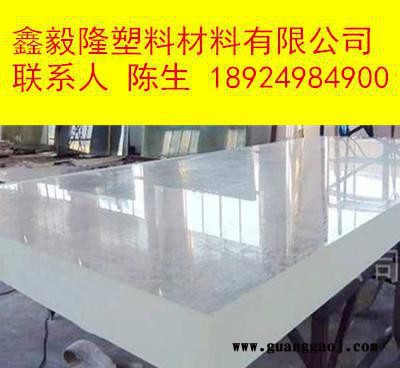 【直销奶白灯箱亚克力板】PMMA透明防刮花板？黑色/白色、导图3