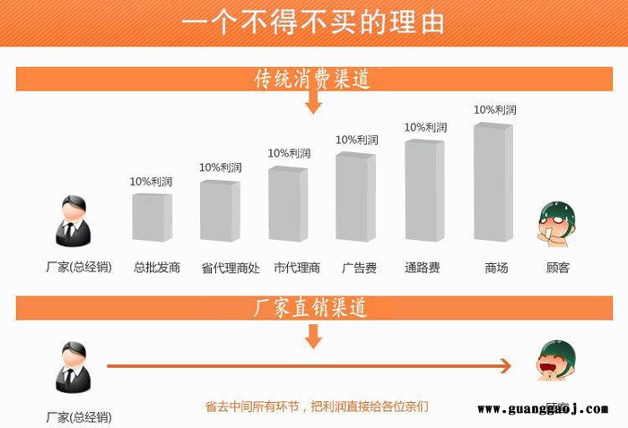 郑州LED导光板LCD光扩散板用色粉价格**13674048285图2