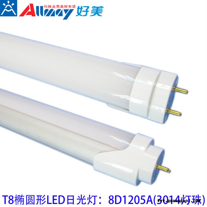 一体化免支架LED雷达感应灯管，LED日光灯管，移动感应LED日光灯图2