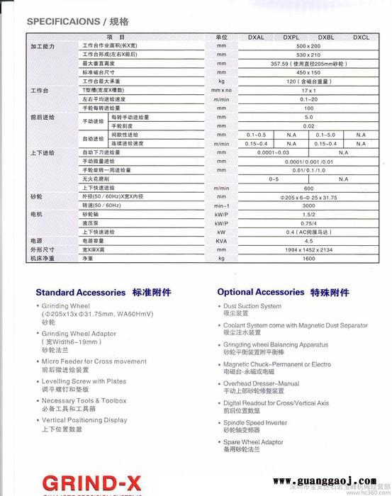 冈本ACC515DX系列自动磨床 用于磨导光板 日本冈本深圳代表图2