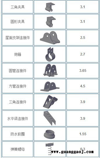 供应LED等太阳能路灯 太阳能光伏电站 支架图3