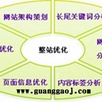 台电视广告投放_ 广告代理价格，荣鼎广告发布公司，价格优惠