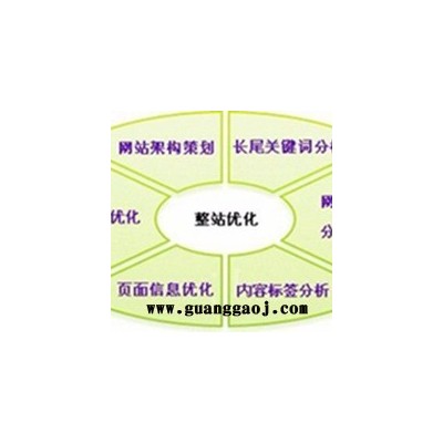山东专业 台电视广告投放公司_ 广告代理，荣鼎广告推广公司