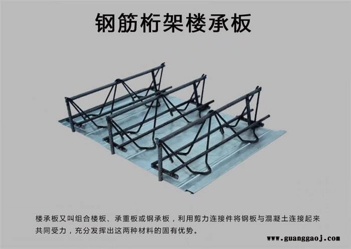 楼承板厂家TD7-130钢筋桁架楼承板一米报价-山西盛大怡达彩钢图2
