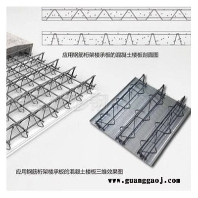山西楼承板生产厂家钢筋桁架楼承板安装-山西盛大怡达彩钢