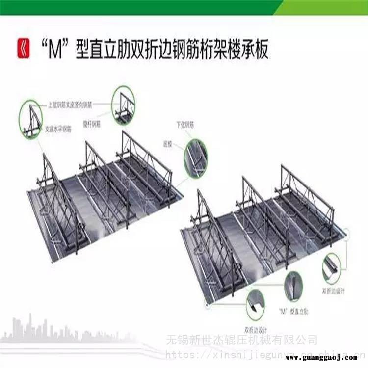 无锡新世杰TD3-150钢筋桁架楼承板M型号桁架楼承板图1