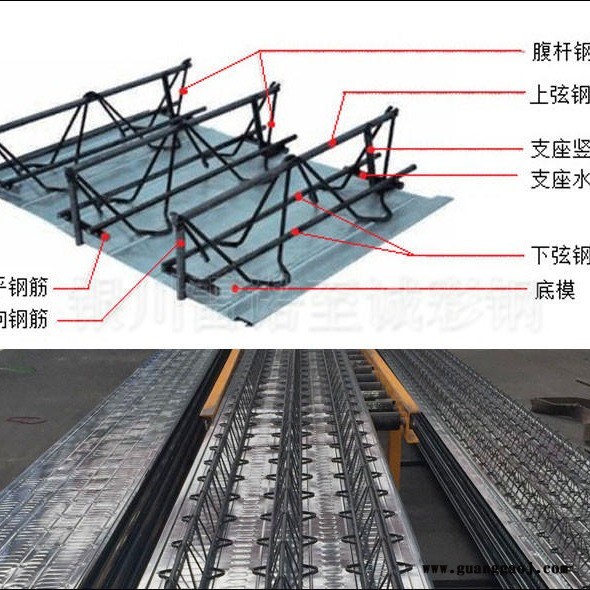 贵州钢筋桁架楼承板定制
