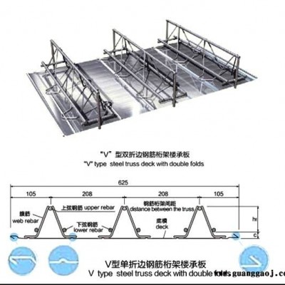 钢结构建筑工程用 自承式v型钢筋桁架楼承板 经济 便捷