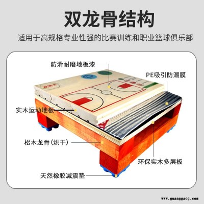 室内篮球馆运动木地板 羽毛球馆体育馆舞台专用实木运动地板 森舒厂家精选优质枫桦木
