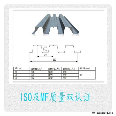 钢筋桁架楼承板YX75-230-690厂家