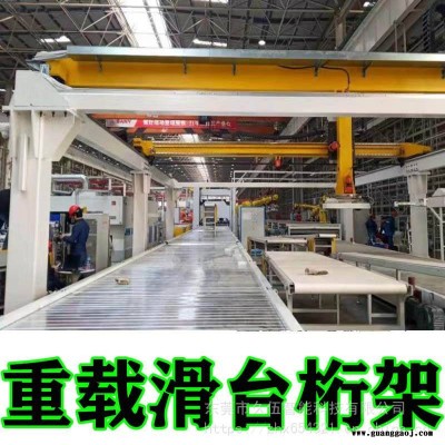 5000公斤负载桁架机械手应用解决方案机器人第七轴地轨天轨传动解决方案