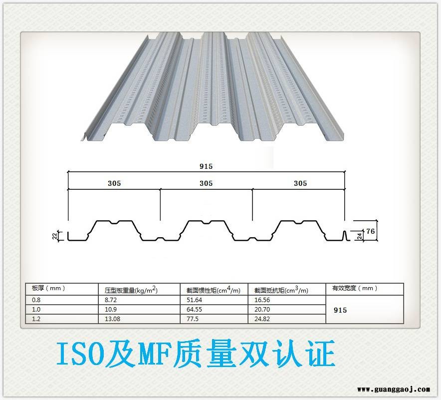 钢筋桁架楼承板YX51-250-750可定制
