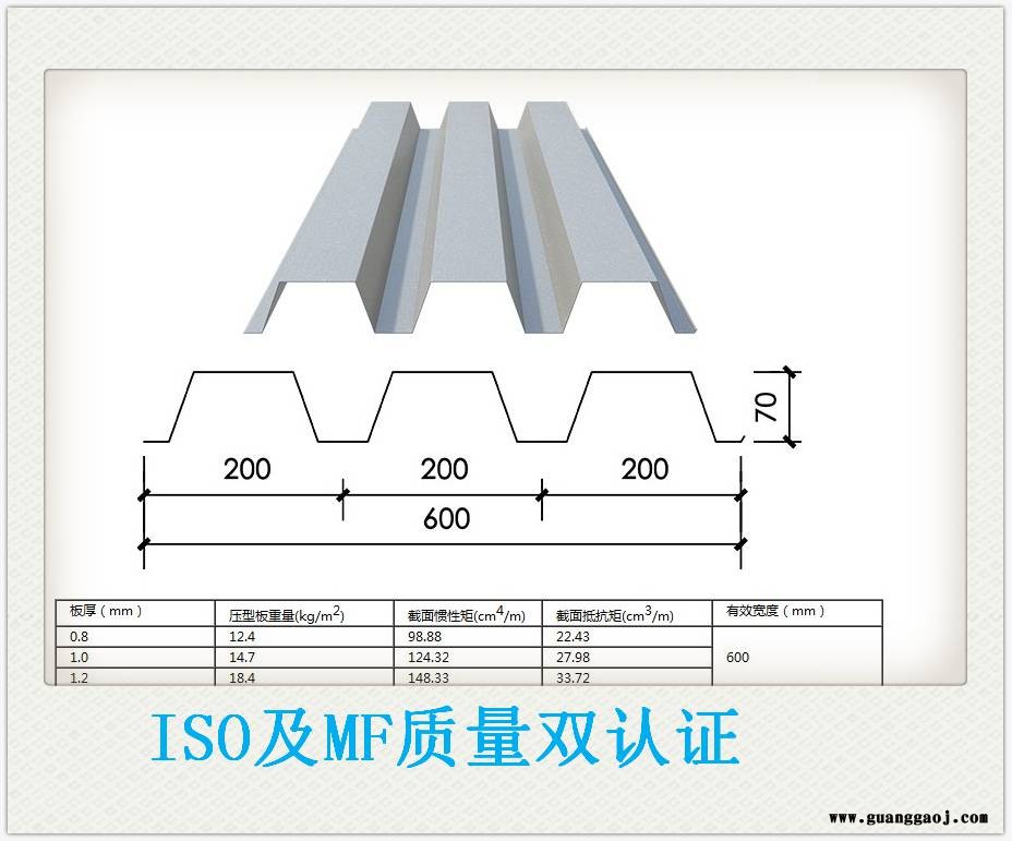 钢筋桁架楼承板YXB75-300-880（Q345）栓钉布置规范图3