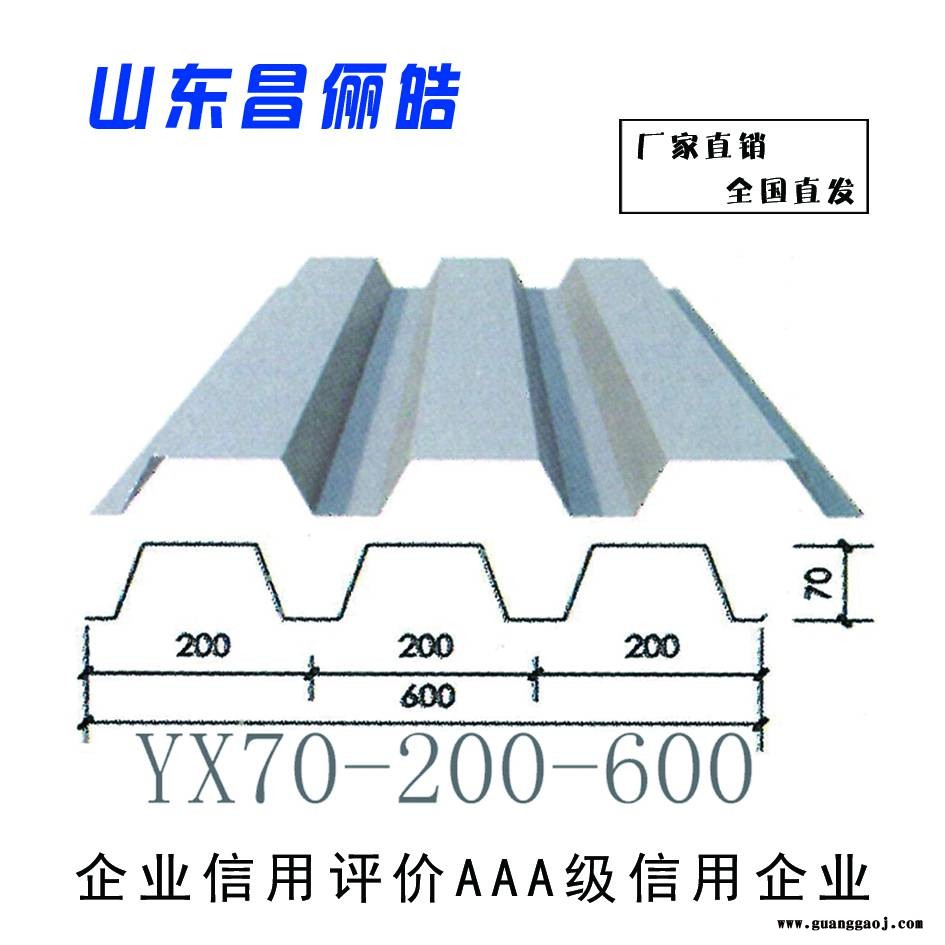钢筋桁架楼承板楼层板便宜镀锌楼承板昌俪皓报价图2