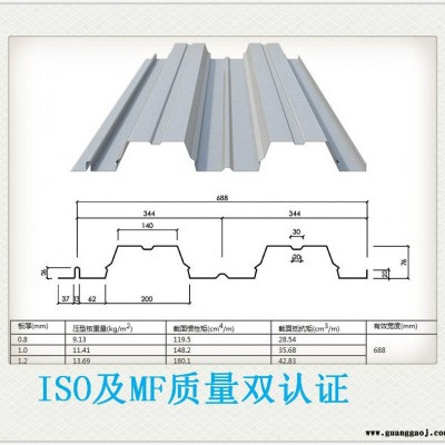 钢筋桁架楼承板YXB66-166-500BQ345图集