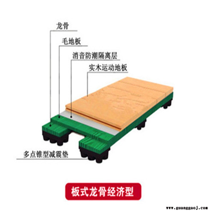 鑫德供应 巢湖 体育场运动木地板 舞台运动木地板 生产厂家图5