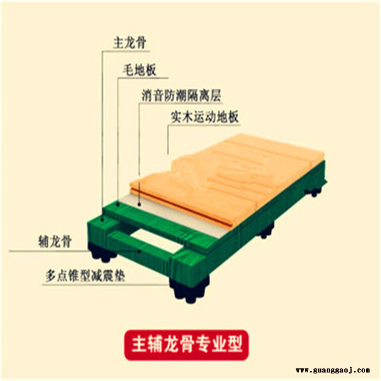 鑫德供应 巢湖 体育场运动木地板 舞台运动木地板 生产厂家图2