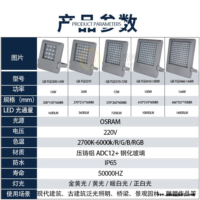 led方形投光灯景观灯照树灯户外防水100W七彩投光灯广告招牌灯厂家图2