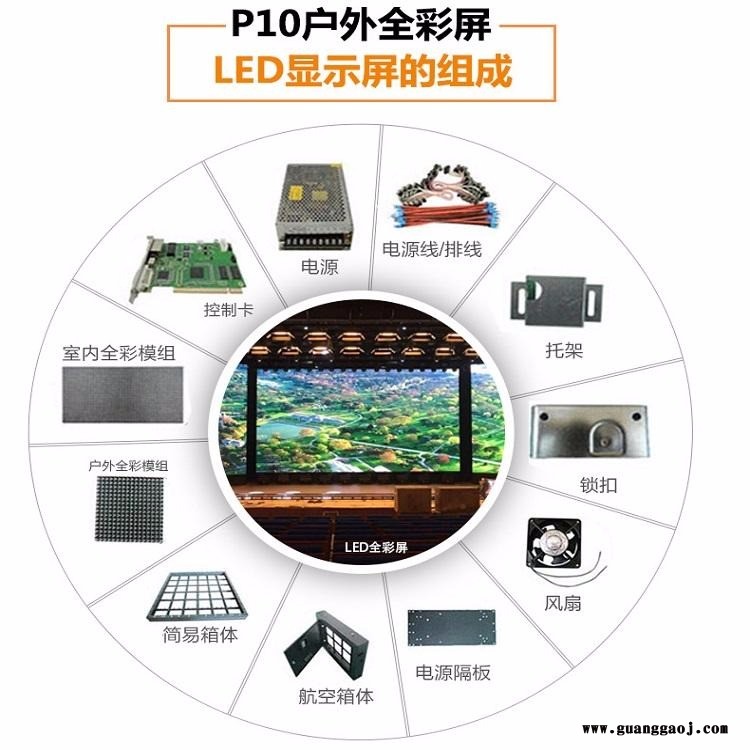 室外LED显示屏，室外LED大屏幕，p10LED电子显示屏，室外全彩LED显示屏，LED显示屏厂家报价图4