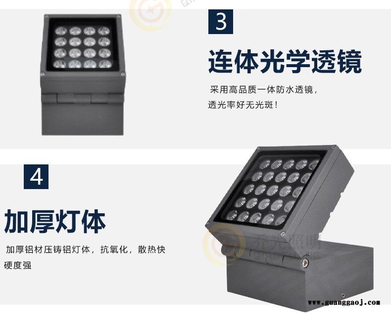 乔光照明GB-TGD145-25W正方形投光灯led折叠款投光灯25W方形聚光建筑外墙广告牌户外投射灯图2