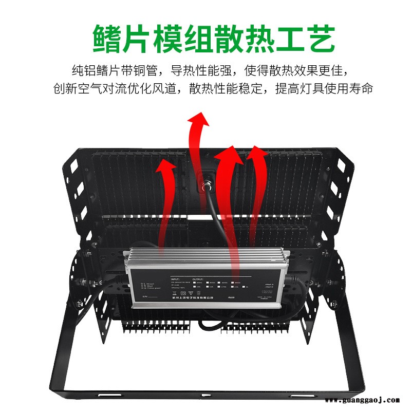led模组隧道灯泛光投光灯防水防尘工地投射灯户外广场球场高杆灯隧道灯外壳led投光灯套件苹果模组高杆灯100W图2