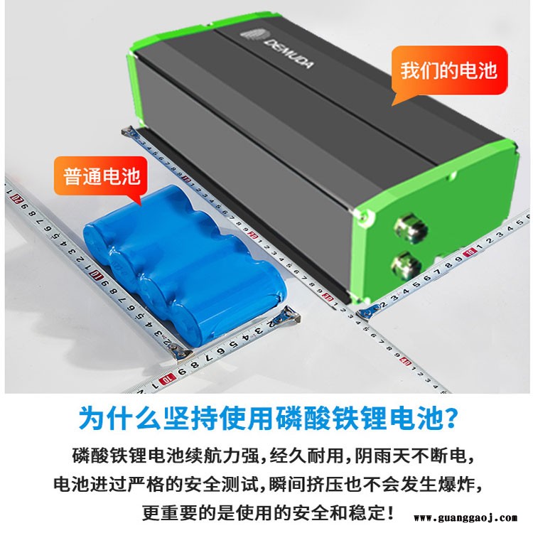 大功率led投光灯德姆达 太阳能投光灯厂家图2