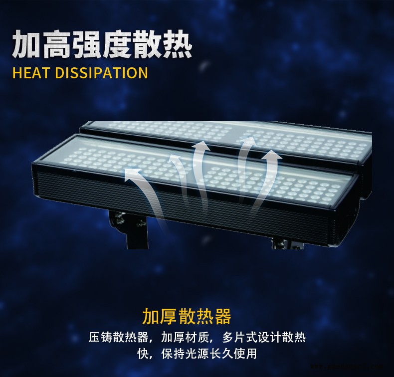 LED防水投射灯户外景观照明灯建筑外墙工程亮化条形双层聚光投光灯430W图2