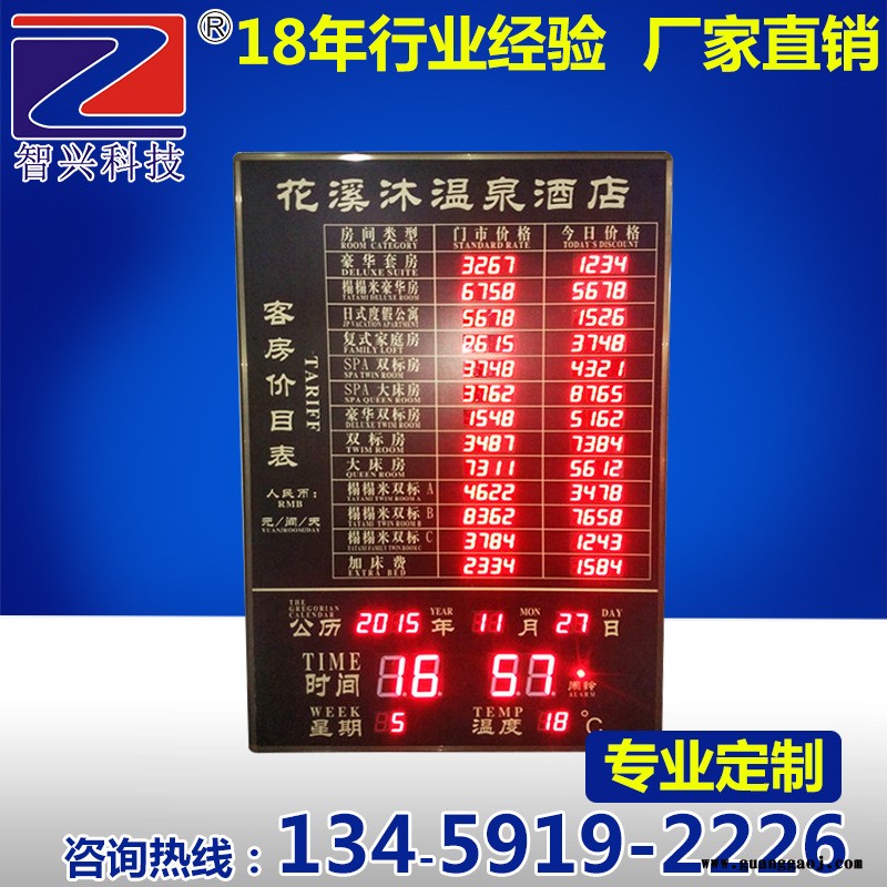 高清显示屏 智能高清显示屏 室内led显示屏 智兴 FJP-01 厂家热销图3