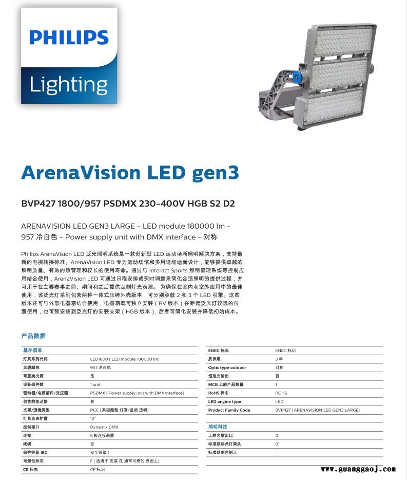 飞利浦LED投光灯，BVP427/1800W，大功率泛光灯，LED场地照明灯图2