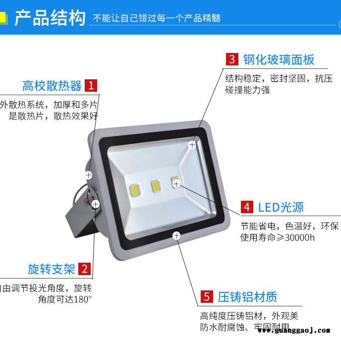 LED广告牌投射灯  200w250w300w400w500w球场高杆灯户外防水投光灯酒店外墙射灯图2