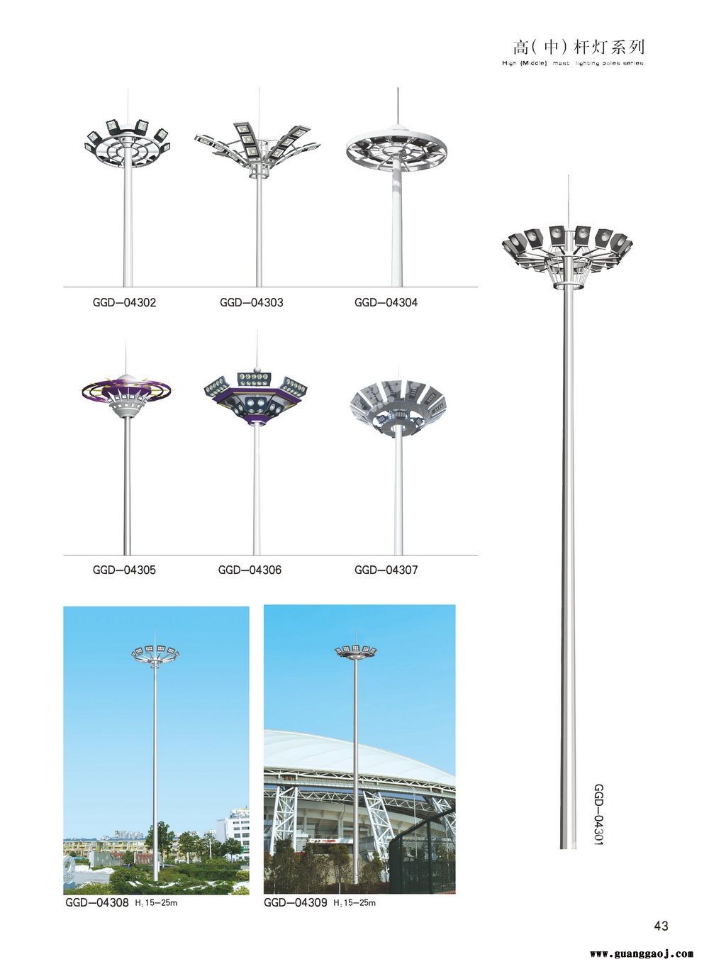 LED球场灯_足球场灯_篮球场灯LED路灯 投光灯 16米中杆灯图2