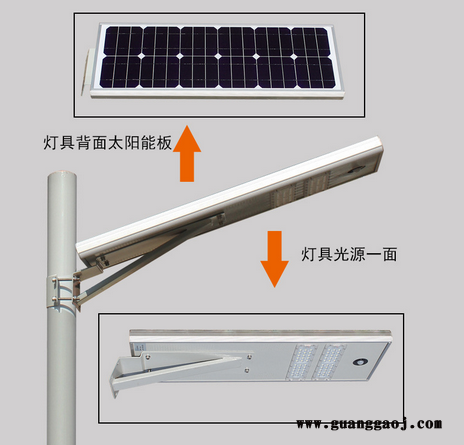 佛山太阳能路灯广州太阳能路灯投光灯图2