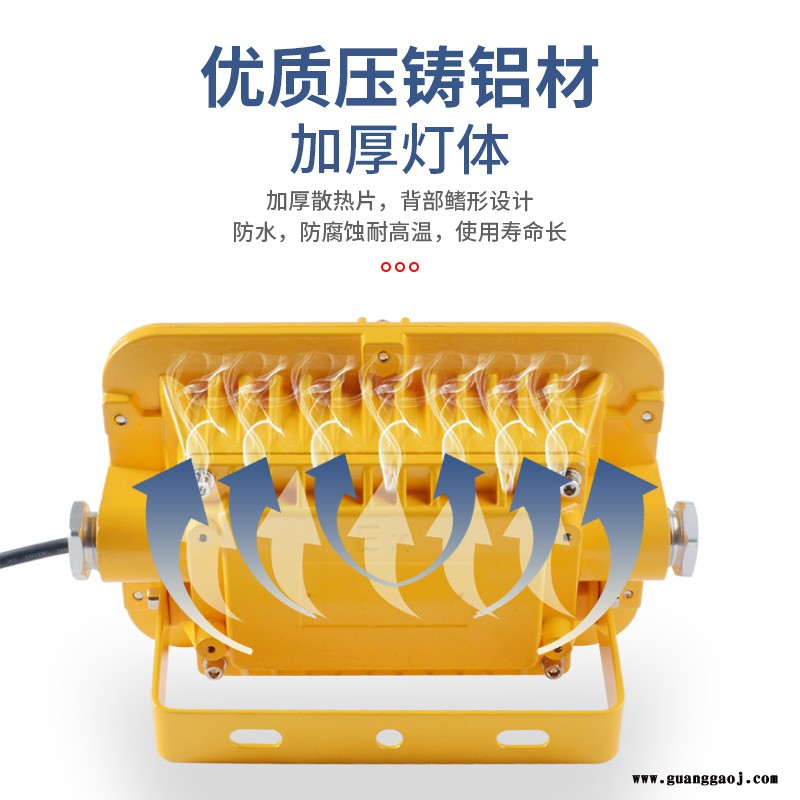 40W防爆LED灯具三防工厂灯防潮防腐仓库房照明灯防爆投光灯BATL58泛光灯图2