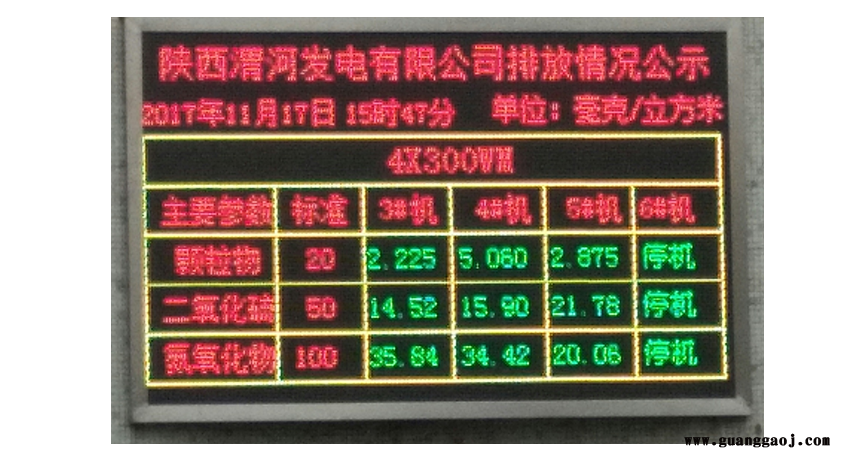 MODBUS-RTU号输入LED显示屏,NX2000S4P，西安诺祥自动化设备有限公司，图2