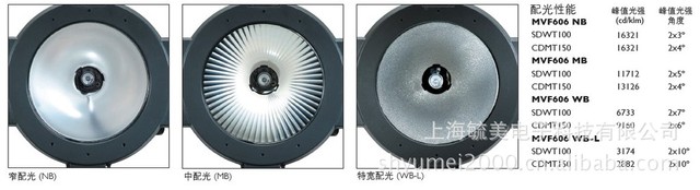 飞利浦 MVF606/CDM-T 150W泛光灯 飞利浦MVF606投光灯150W图2