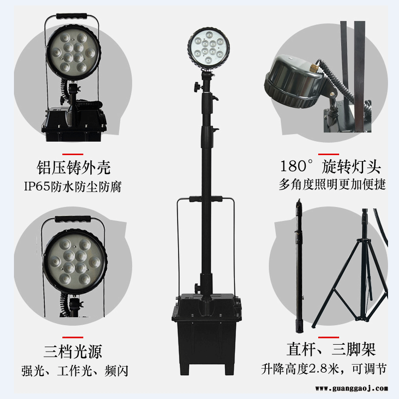 LED防爆移动工作灯 FW6101防汛抢修应急泛光灯强光升降救灾照明灯图2