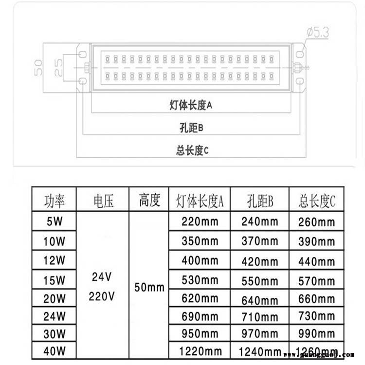 防爆灯规格型号油库钢厂石油防爆投光灯CCD97移动照明灯车图2