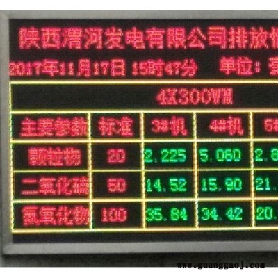 环保参数LED显示屏,NX2000HP，西安诺祥自动化设备有限公司，