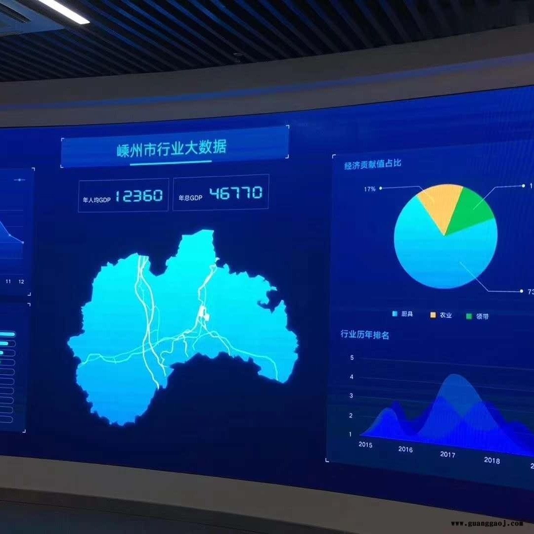 易彩P1.25-600箱体室内小间距led显示屏