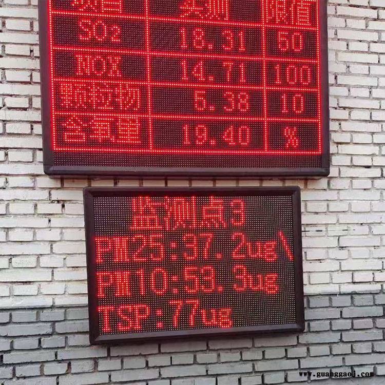 环保在线监测数据LED显示屏实时显示,数采废气水质污染物数据公示图1