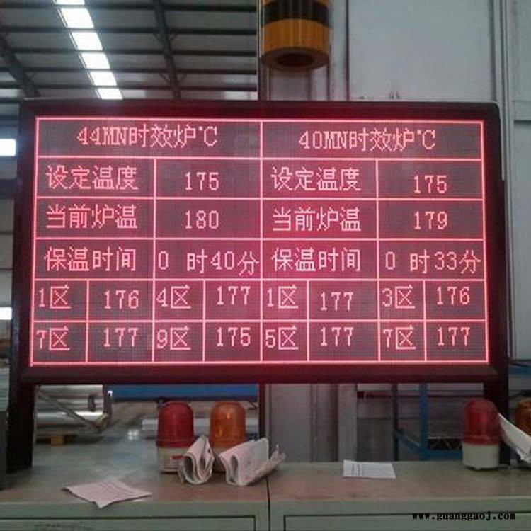 车间生产质量监测led显示屏图2