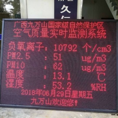 气体含氧量监测仪 LED显示屏大气负氧离在线监测设备