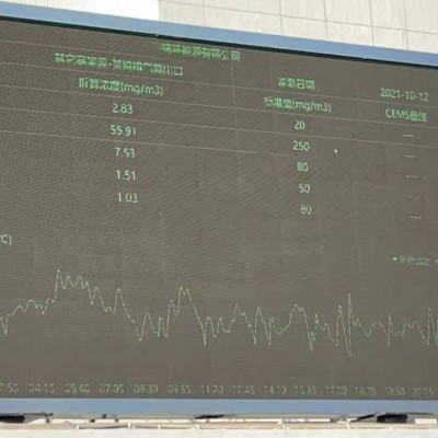 生活垃圾焚烧发电厂污染数据公示led显示屏