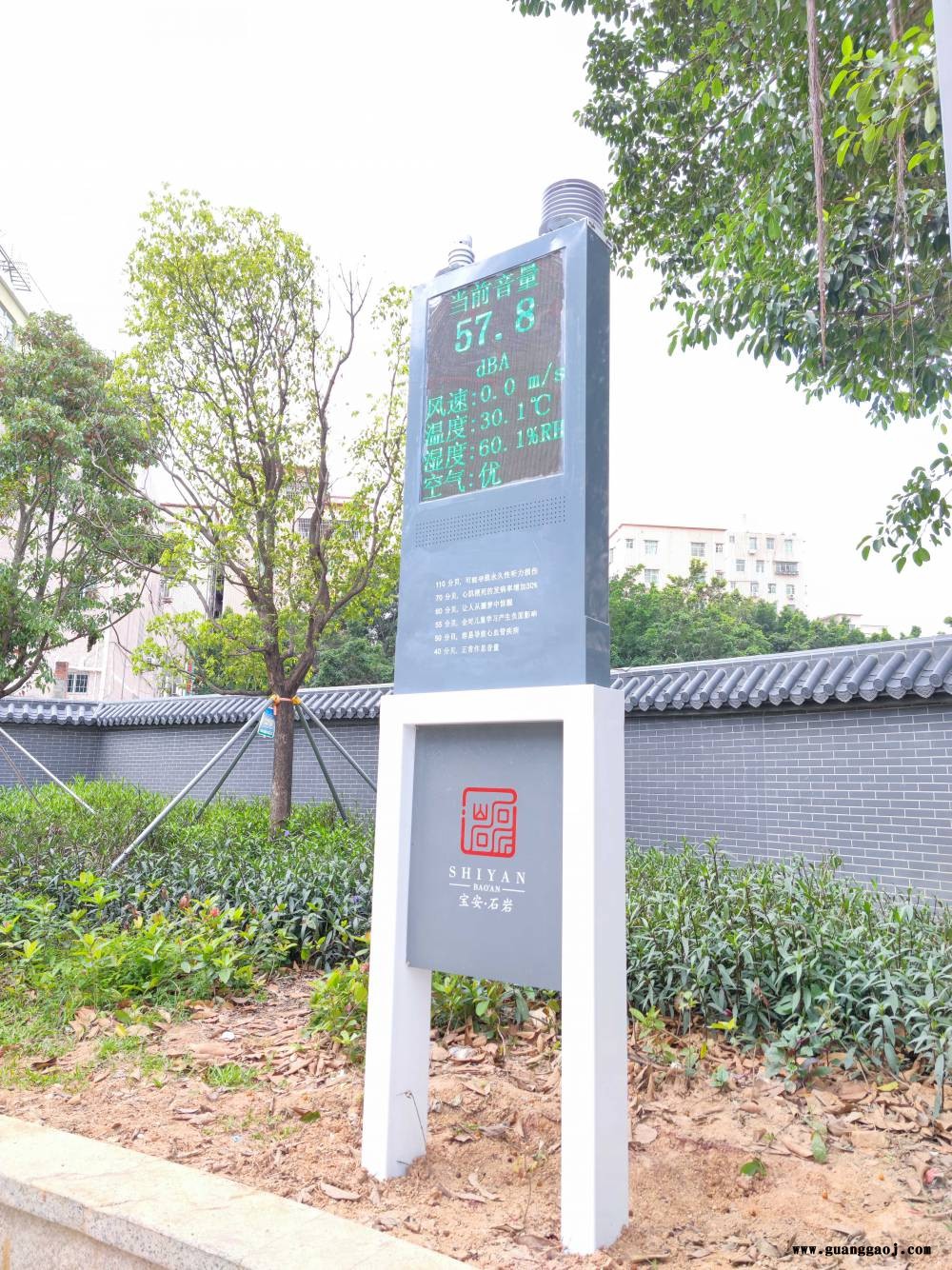 夜市摆摊场所噪音分贝远程监测 噪声在线检测系统配LED显示屏幕图2