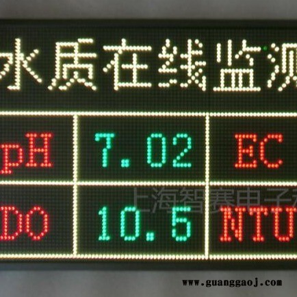 户外防水的生活污水实时监测LED显示屏 动态监测实时显示图3
