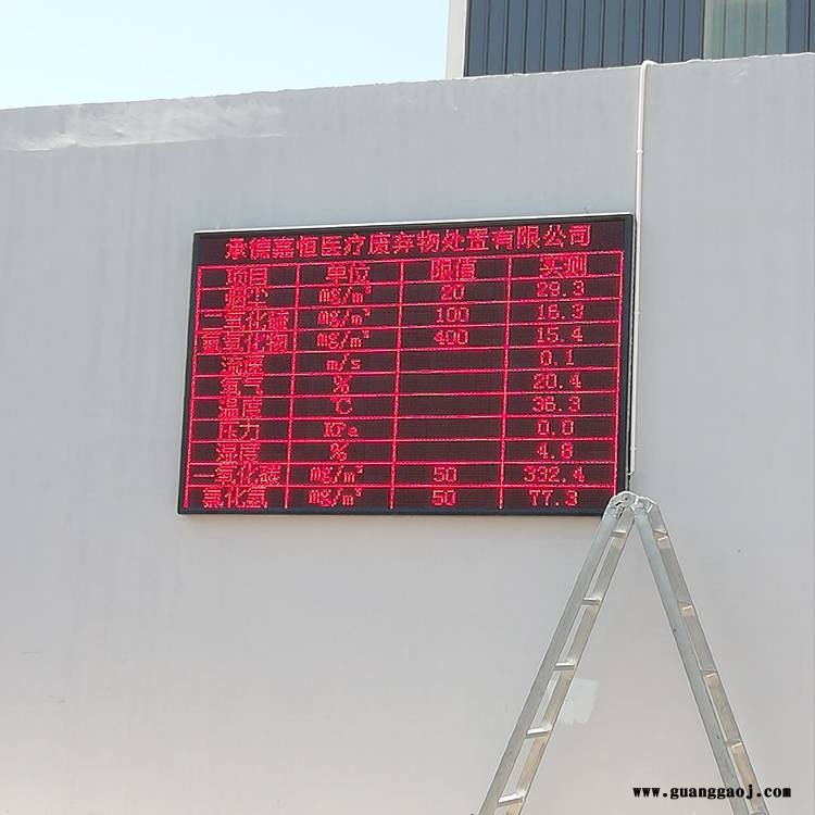 耀华地磅仪表外接led显示屏图3